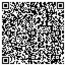 QR code with Wendelken Lara F DDS contacts