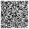 QR code with Richard A Beachy contacts