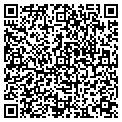 QR code with Junk Squad contacts