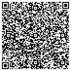 QR code with Mindy Sole, L.Ac contacts
