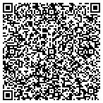 QR code with Nations Integrative Acupuncture contacts