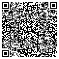 QR code with Locally Grown contacts