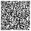 QR code with Plasmafab LLC contacts