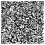 QR code with International Center For Integrated Med contacts