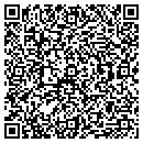 QR code with M Karimabadi contacts