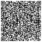 QR code with Karsyn's Krusaders - Kickin' Cancer's Butt One Lap At A Time contacts