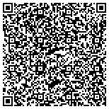 QR code with Meridian Center For Personal & Environmental Health contacts