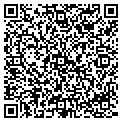QR code with Perry Tara contacts
