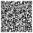 QR code with M J Nolan contacts