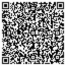 QR code with Jagjit Bhui P C contacts