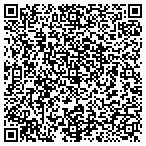 QR code with Recovery Specialists, L L C contacts