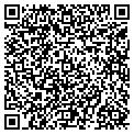 QR code with Resnick contacts