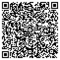 QR code with Param Jit Singh contacts