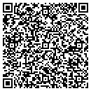 QR code with Synthos Sourcing LLC contacts