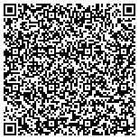 QR code with Mapes Law Offices - Bankruptcy Attorneys contacts