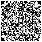 QR code with Rita C  Feldmanis DMD contacts