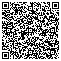 QR code with John F Early Jr contacts