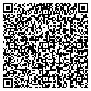 QR code with Jesse M Miller contacts