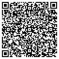 QR code with Charles Fogg contacts