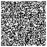 QR code with Well Informed - Water Well Rehabilitation & Video Inspections contacts