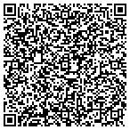 QR code with Patrick M. McCarthy, P.C. contacts