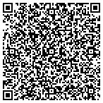 QR code with Law Offices Of Michael L Kujacznski Pc contacts