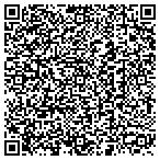 QR code with Innovative Building Solutions Incorporated contacts