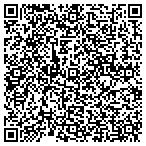 QR code with Indian Lake Estates Real Estate contacts