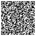 QR code with Jose R Hynds contacts