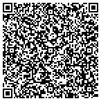 QR code with Law Offices Of Shannon M Fitzpatrick contacts