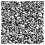 QR code with Meshbesher & Associates contacts