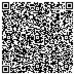 QR code with Finkelstein Robert A Dentst contacts