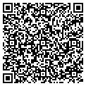 QR code with Phillip S Resnick contacts