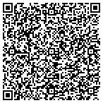 QR code with The Law Office of Mark A. Greenman contacts