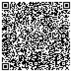 QR code with Infoserv Information & Tax Service contacts