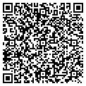 QR code with Victor Gates Ii contacts