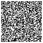 QR code with Litigation Insights contacts