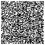 QR code with Timeline Organizing Consultants contacts