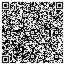 QR code with Metro Fiber Net LLC contacts