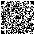 QR code with Minutescount LLC contacts