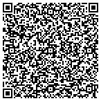 QR code with Litigation Insights contacts