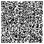 QR code with Martin L  Supowitz DMD, MSD, LLC contacts