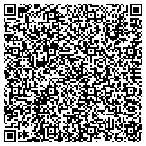 QR code with St. louis Pro-Serve Process Service & Investigations contacts