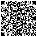 QR code with M A Stolz contacts
