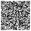 QR code with Susan M Wheeler contacts
