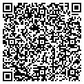 QR code with Surplus Granite contacts
