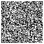 QR code with Vincenzo  Ranzino DDS contacts