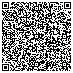 QR code with Matthew D. Freedman, DMD & Associates contacts