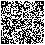 QR code with Michael V. Palasz, DMD, MS contacts