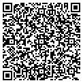 QR code with Jesse R Shotts contacts